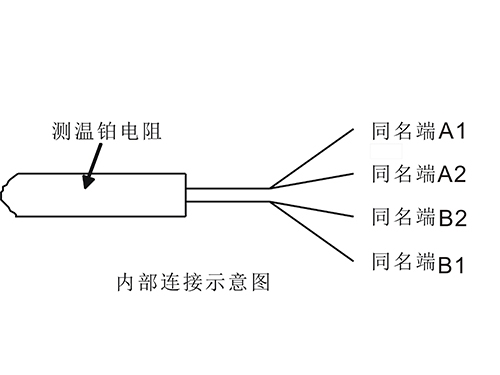 HBW-3鉑電阻溫度傳感器